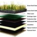 Installation Cost Green Roof at James Borrego blog